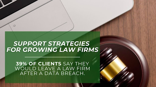 Network Infrastructure Support Strategies for Growing Law Firms in Durham